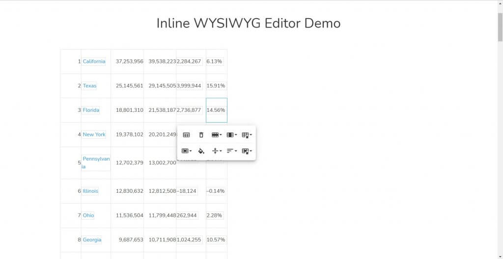 The Inline Editor Demo by Froala, showcasing a sleek, real-time editing interface