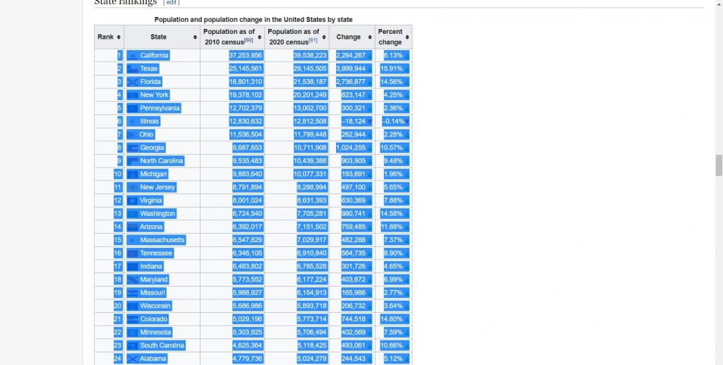 Wikipedia statistics in a presentation format, emphasizing data analysis and reporting.