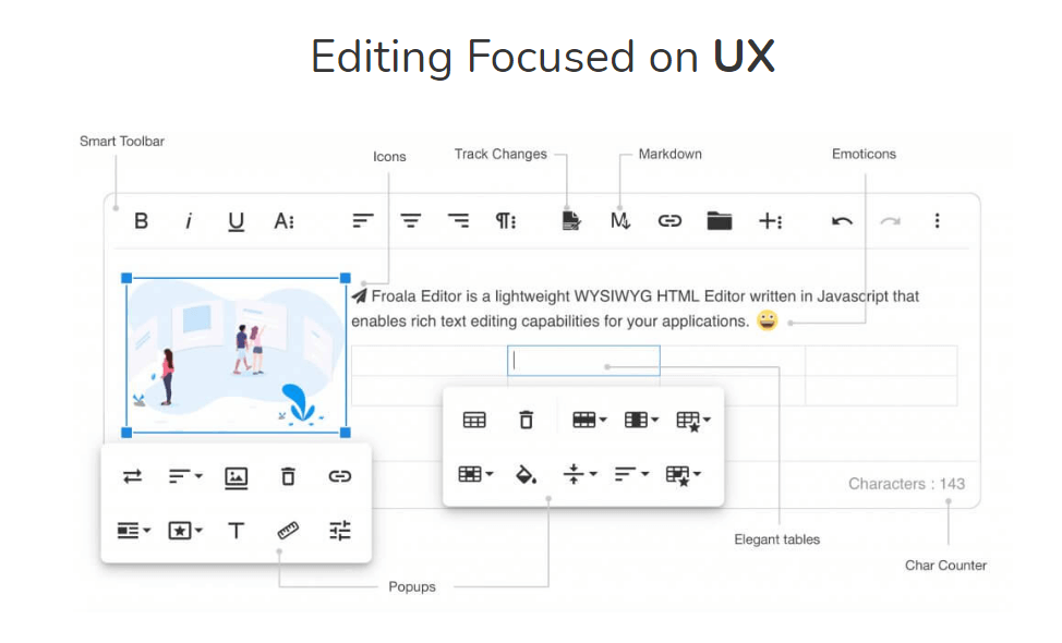 How can I integrate an HTML editor into my JavaScript input fields?