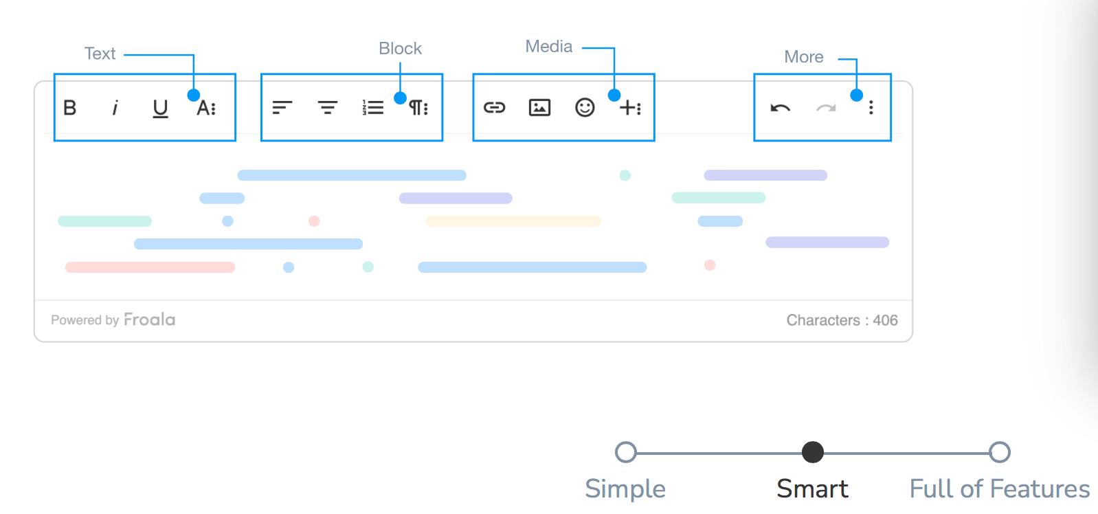 How To Add A Text Editor In An HTML Form
