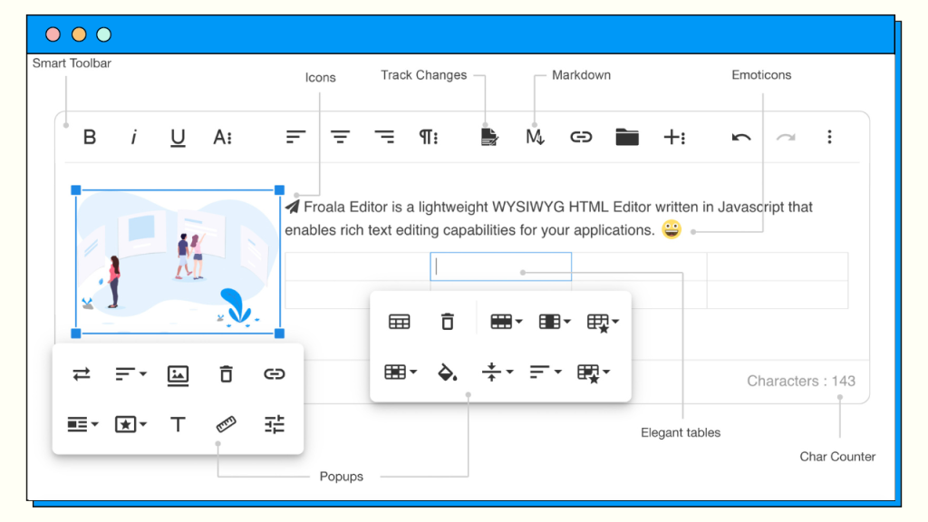 best wysiwyg html editor