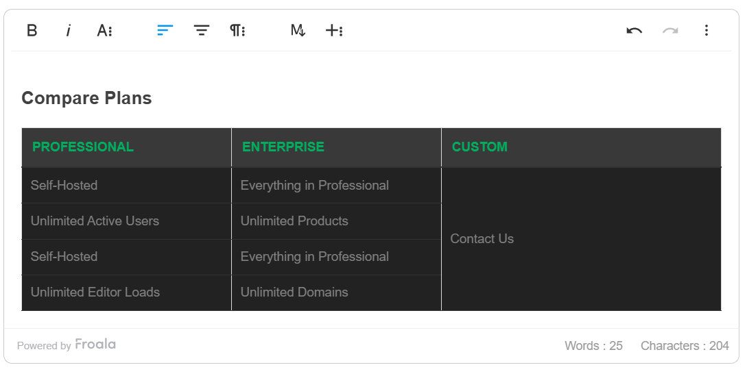 Dark Mode Analytics