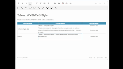 A GIF that demonstrates how a WYSIWYG editor handles table formatting and editing.