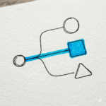 Choosing the Right Froala AI Assist Integration